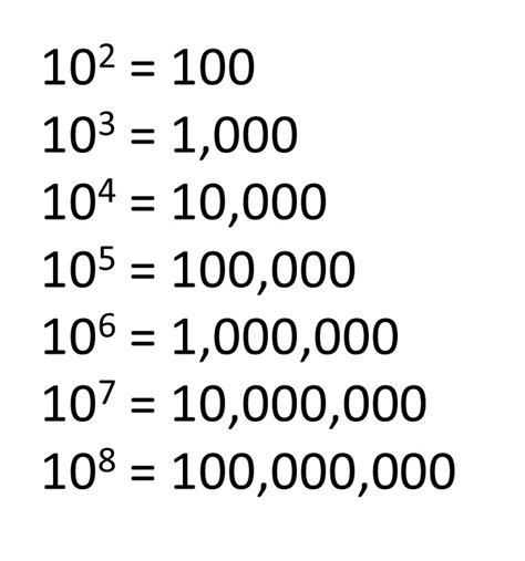 What Is 10 To The Power Of 7