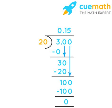 What Is 3 20 As A Decimal