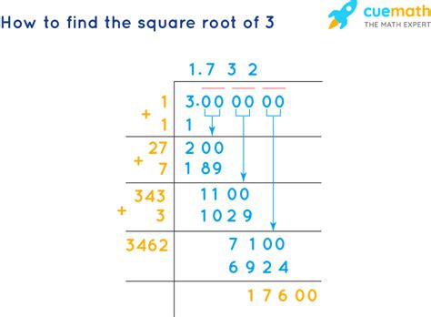 What Is 3 Square Root Of 3