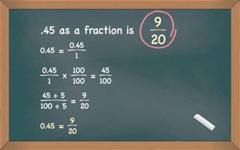 What Is 45 As A Fraction