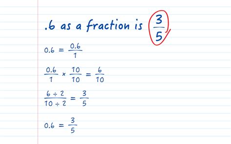 What Is .6 As A Fraction