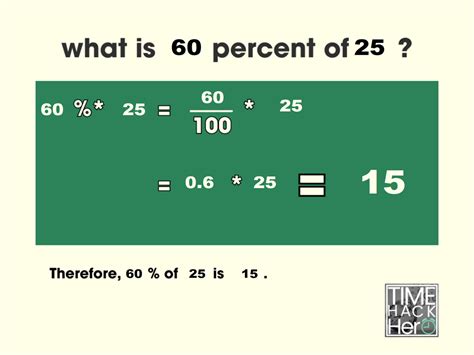 What Is 60 Percent Of 25