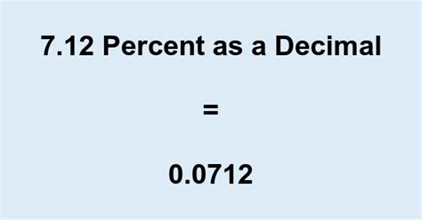 What Is 7/12 As A Percentage