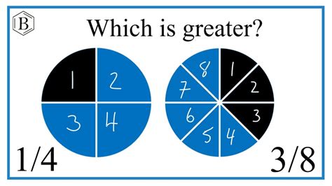 What Is Between 1 4 And 3 8