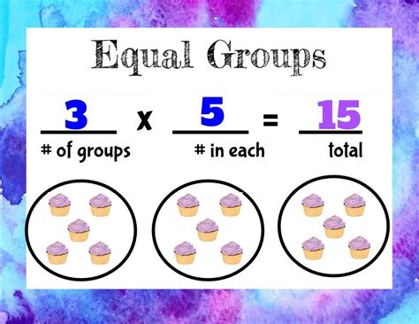 What Is Equal To 5 8