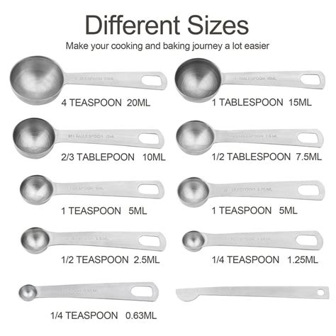 What Is Half Of 1/2 A Teaspoon