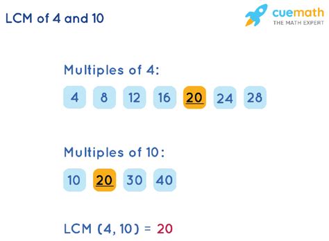 What Is Lcm Of 10 And 4