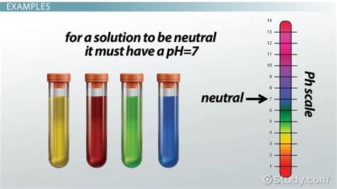 What Is Ph Of A Neutral Solution