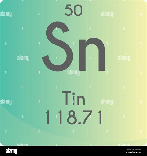 What Is Sn On The Periodic Table