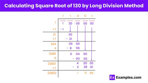 What Is Square Root Of 130