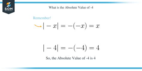 What Is The Absolute Value Of 4