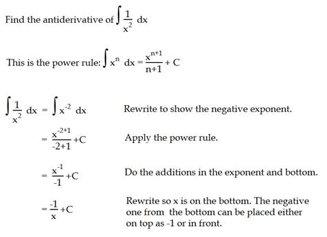 What Is The Antiderivative Of X 2