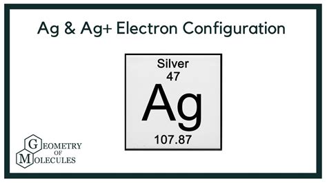 What Is The Electron Configuration For Ag