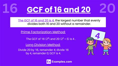 What Is The Gcf Of 20 And 16