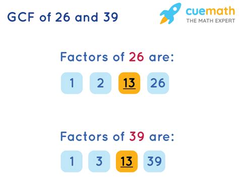 What Is The Gcf Of 26 And 39