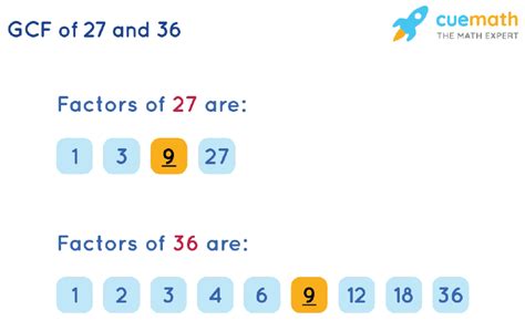 What Is The Greatest Common Factor Of 27 And 36