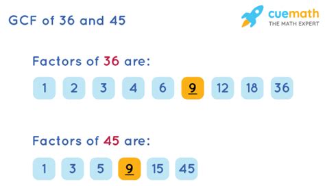 What Is The Greatest Common Factor Of 36 And 45