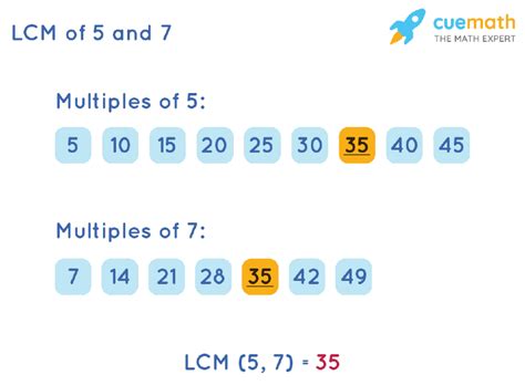 What Is The Lcm For 5 And 7