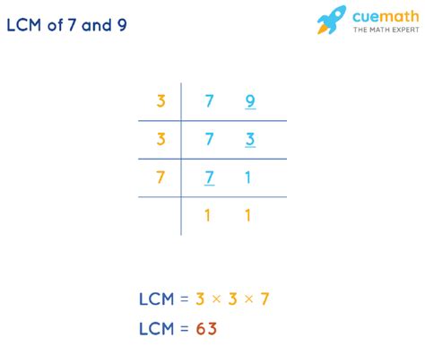 What Is The Lcm For 7 And 9