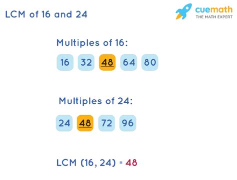 What Is The Least Common Multiple Of 16 And 24