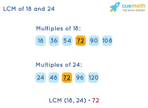 What Is The Least Common Multiple Of 18 And 24