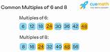 What Is The Least Common Multiple Of 8 And 14