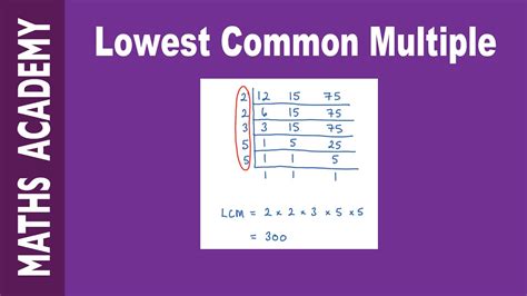 What Is The Lowest Common Multiple Of 12 And 15