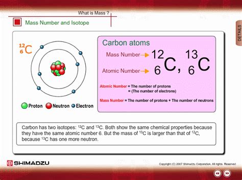 What Is The Mass Number Of An Isotope Equal To