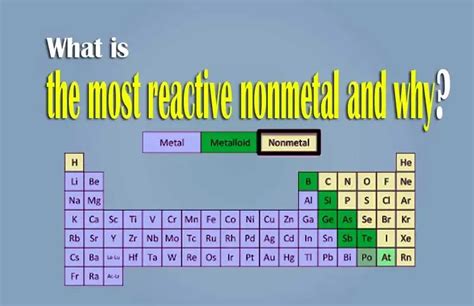 What Is The Most Reactive Nonmetal