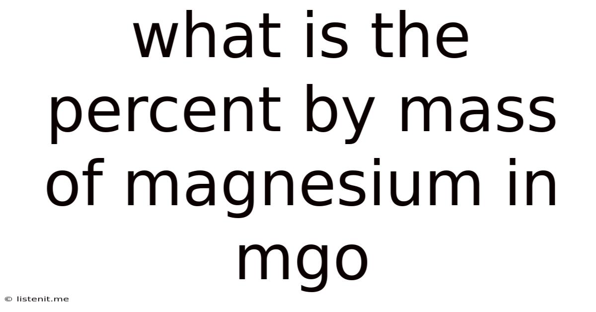 What Is The Percent By Mass Of Magnesium In Mgo