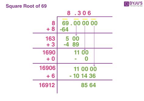 What Is The Square Root 69