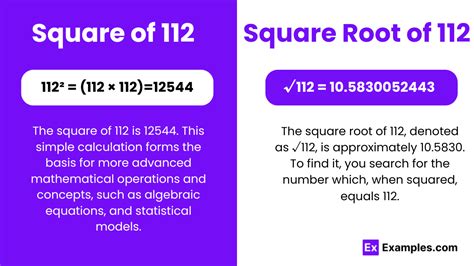 What Is The Square Root Of 112