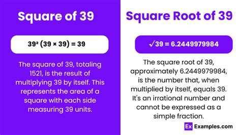 What Is The Square Root Of 39