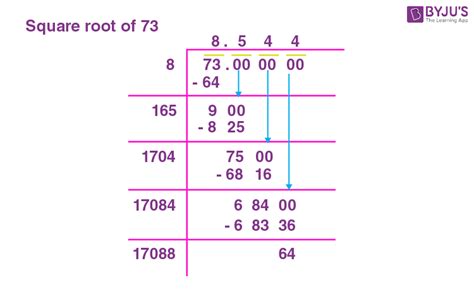 What Is The Square Root Of 73