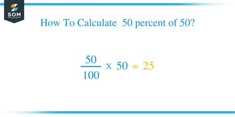 What Percent Of 50 Is 3