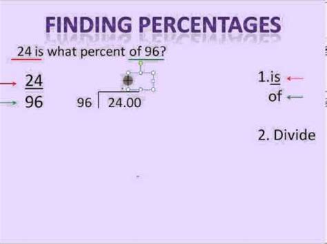 What Percentage Is 24 Of 96