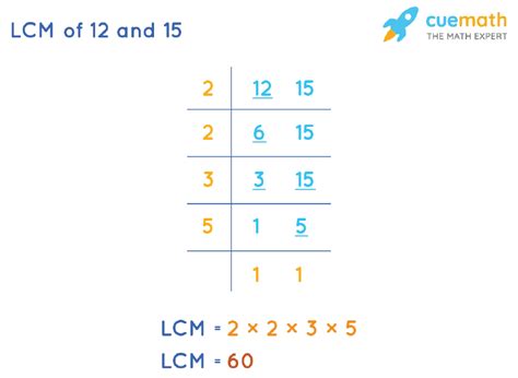 Whats The Lcm Of 12 And 15