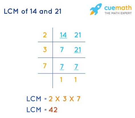 What's The Lcm Of 14 And 21