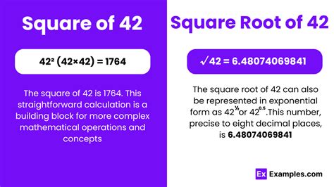 What's The Square Root Of 42