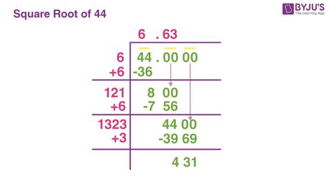 What's The Square Root Of 44