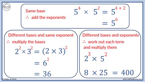 When Multiplying Exponents Do You Add Them