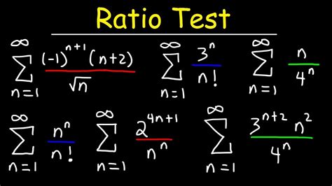 When To Use The Ratio Test