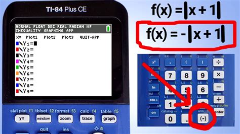 Where Is Absolute Value On Ti 84