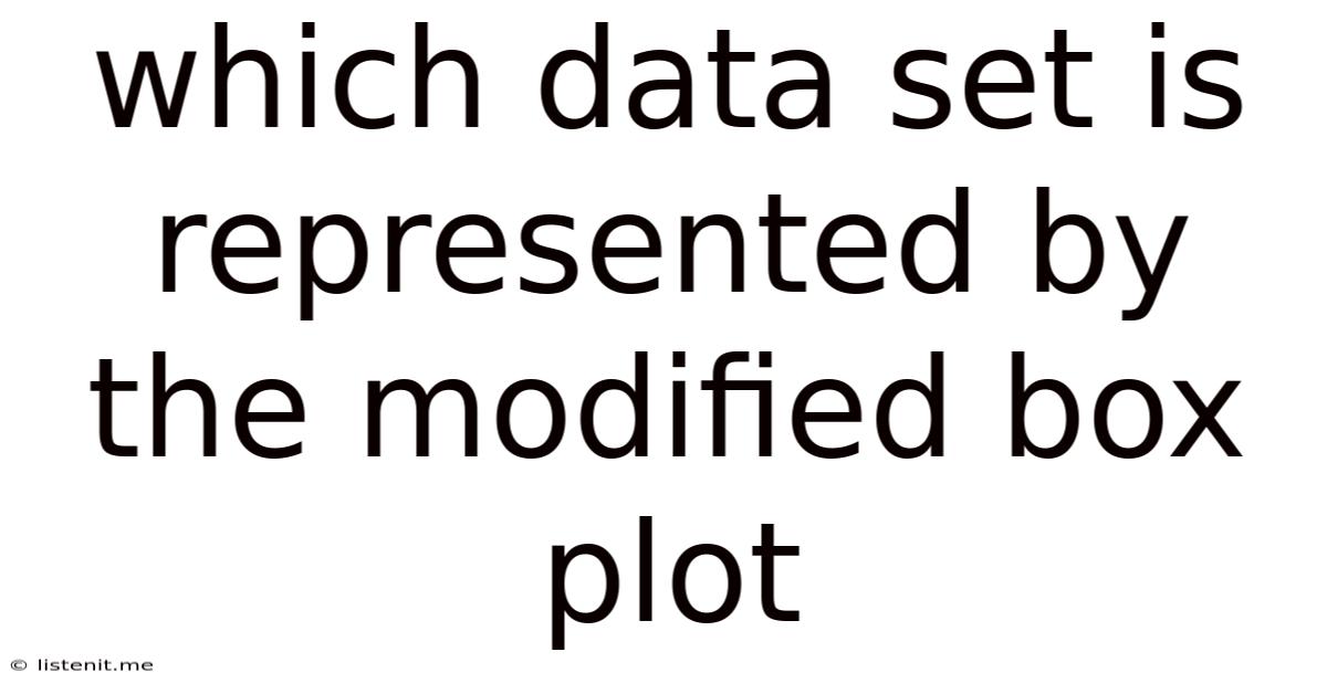 Which Data Set Is Represented By The Modified Box Plot
