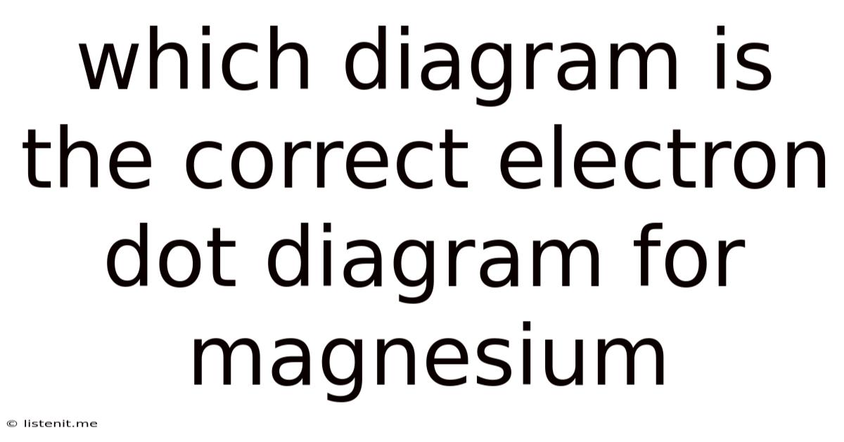 Which Diagram Is The Correct Electron Dot Diagram For Magnesium