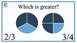 Which Is Larger 2 3 Or 3 4