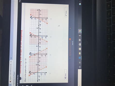 Which Is The Graph Of 4x + 2y 3