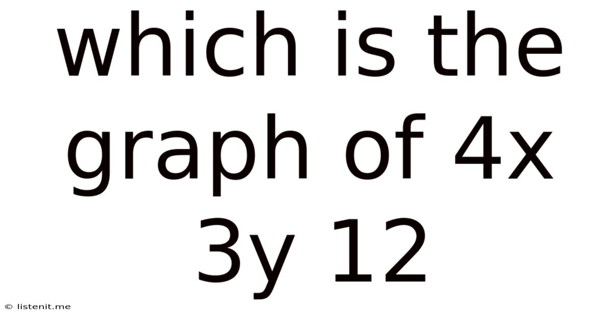 Which Is The Graph Of 4x 3y 12