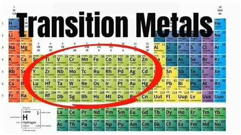 Which Of The Following Elements Is A Transition Metal