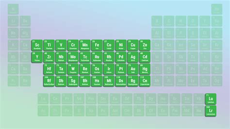 Which Of The Following Is A Transition Metal